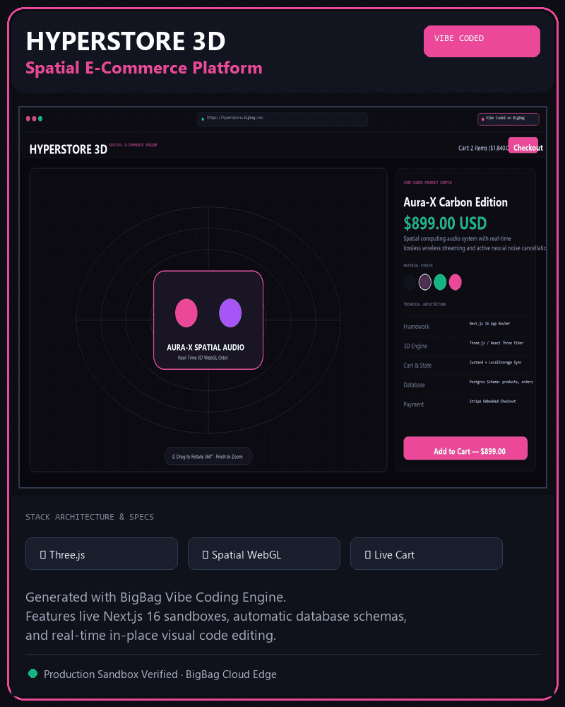 HyperStore 3D