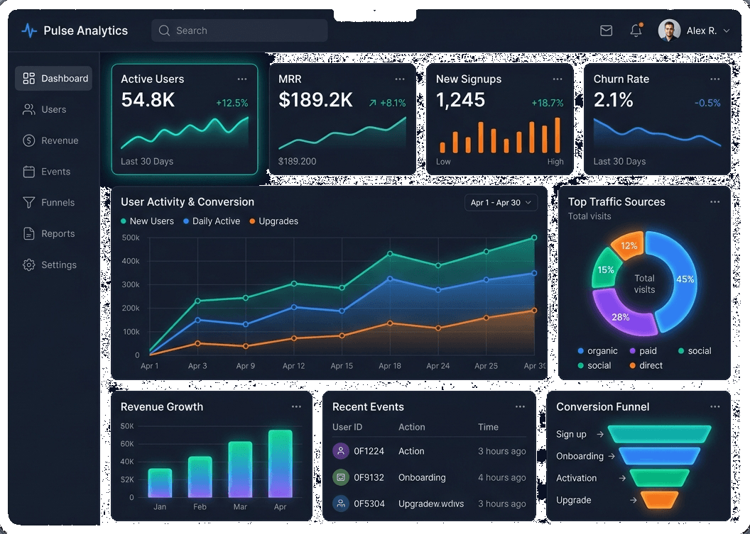 Describe your idea interface in light theme